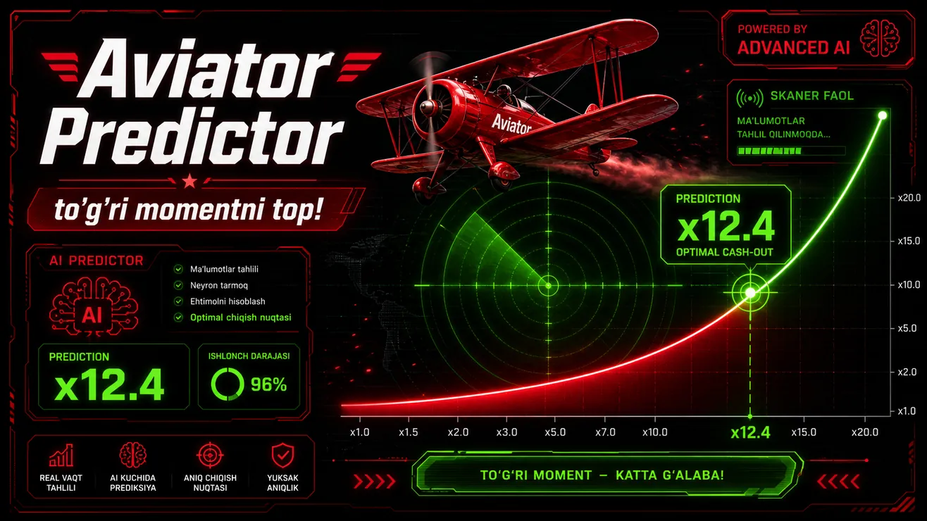 Aviator predictor ilovalar firibgarlik — SHA-512 isboti va xavfsizlik